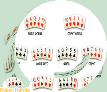 All cards in poker