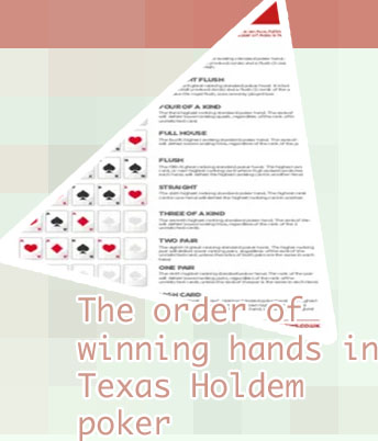 Texas holdem poker winning hands