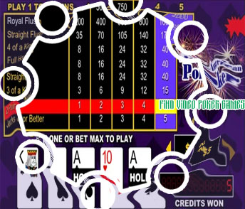 Video poker texas